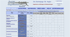 Desktop Screenshot of angelknotenpage.de
